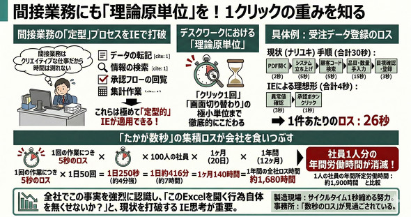 �g���������b�h�̊ԐڋƖ����₪�Ėc��Ȏ��Ԃ�