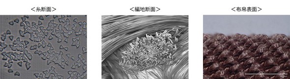 �|���G�X�e�����@�ہuAURLIST�v