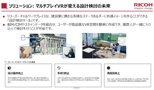 �uRICOH Virtual Workplace�v���񋟂��鉿�l