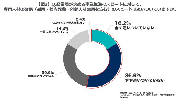 �L���v�V����