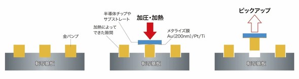 �L���v�V����