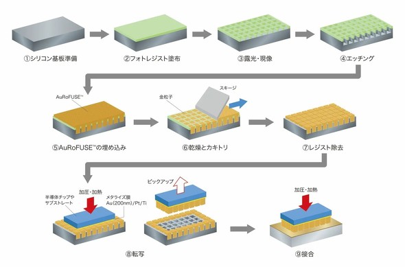 �L���v�V����