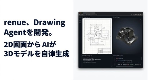 �uDrawing Agent�v�̃C���[�W