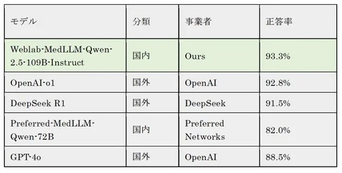 �L���v�V����