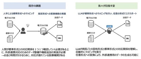 �L���v�V����