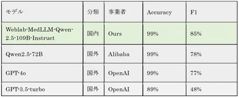 �L���v�V����