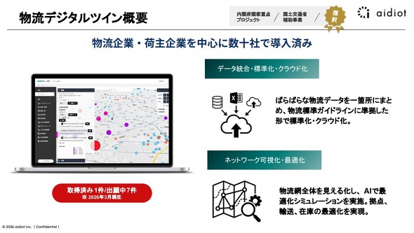 �L���v�V����