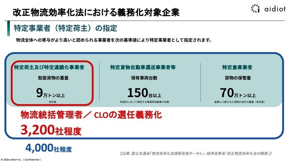 �L���v�V����