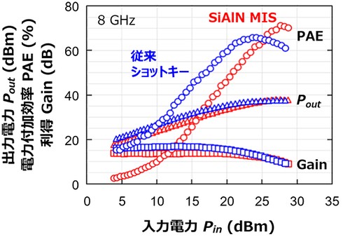 �L���v�V����