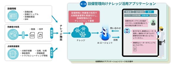 �L���v�V����