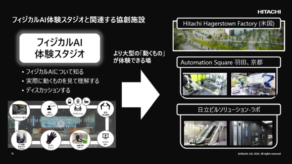 �t�B�W�J��AI�̌��X�^�W�I�ƘA�g���鋦�n�{��