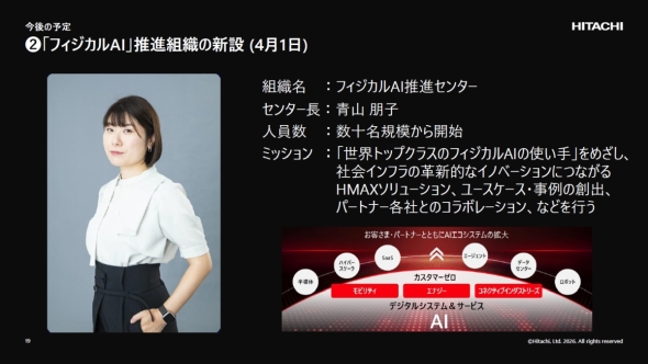 �V�݂̃t�B�W�J��AI���i�Z���^�[�̃Z���^�[���ɂ͐R���q�����A�C����