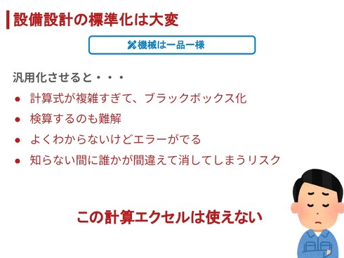 �ݔ��݌v�̕W�����͑��