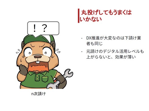 �f�W�^�����i�͊ۓ������Ă����܂������Ȃ�