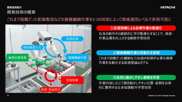 �J���Z�p�̊T�v