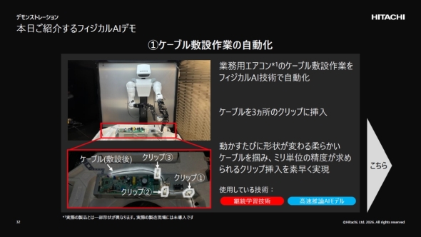 �P�[�u���~�ݍ�Ƃ����������鎎�샍�{�b�g�̍�Ɠ��e