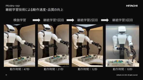 �u�p���w�K�Z�p�v�̌���