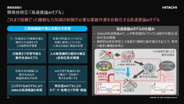 �u�������_AI���f���v�̊T�v