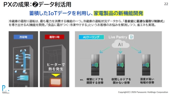 IoT�f�[�^�̗��p�ɂ��①�ɂ̐V�@�\�J��������