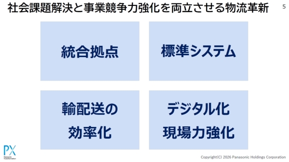 �p�i�\�j�b�N�O���[�v�̍��������v�V�ɂ�����4�̃e�[�}