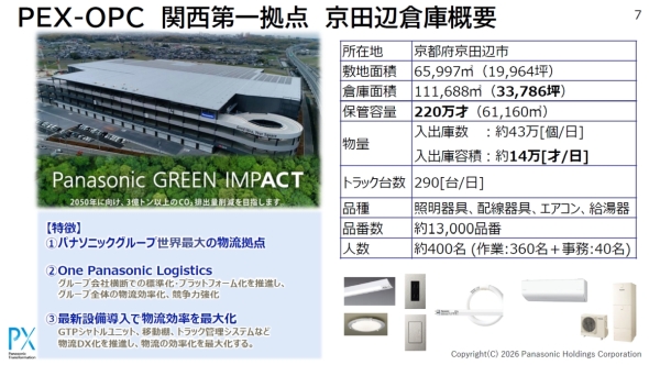 �������_�ƂȂ鋞�c�ӑq�ɂ̊T�v