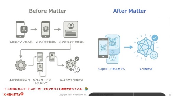 �L���v�V����