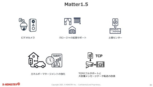 �L���v�V����