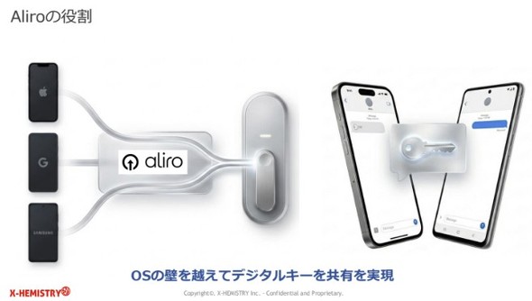 �L���v�V����