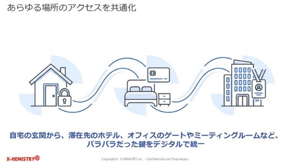 �L���v�V����