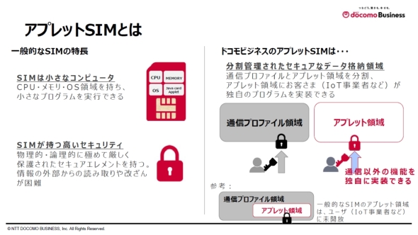 �A�v���b�gSIM�Ƃ�