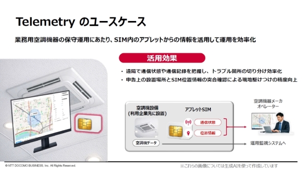 Telemetry�A�v���b�g�̃��[�X�P�[�X