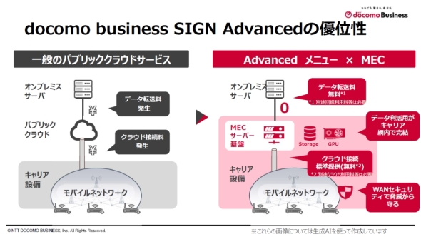 Advanced���j���[�̗D�ʐ�