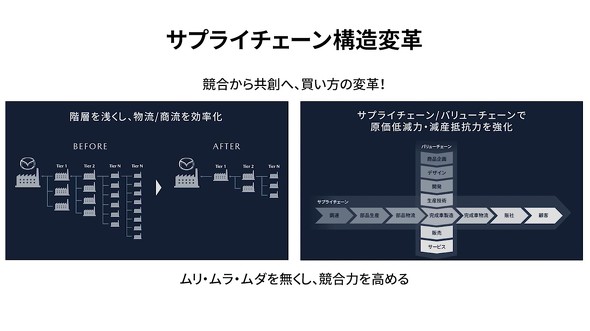 �L���v�V����