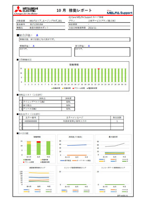 �����[�g�T�[�r�X�Ŕz�M����郌�|�[�g�̃T���v��