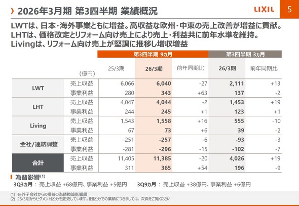 �L���v�V����