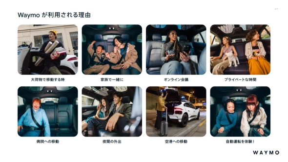 Waymo�����p����闝�R