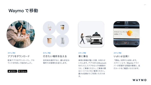 Waymo�̎g����