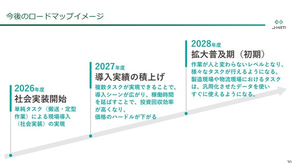 �L���v�V����