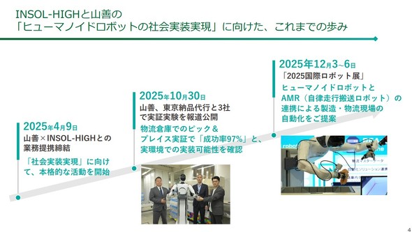 �L���v�V����