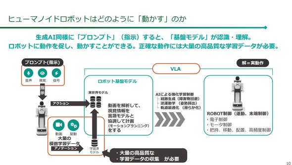 �L���v�V����