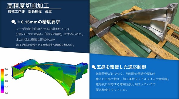 �����x�؍���H