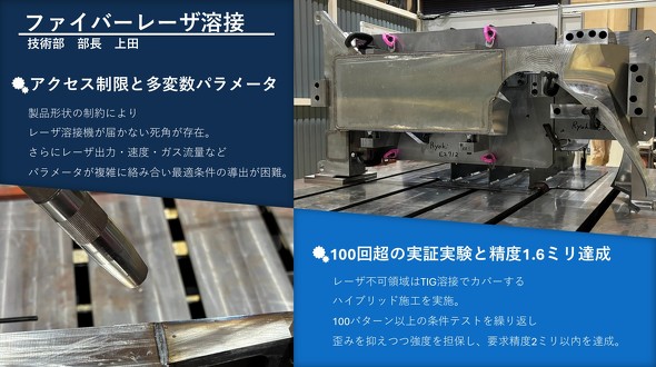 �t�@�C�o�[���[�U�[�n�ڂɂ�����A�N�Z�X�����Ƒ��ϐ��p�����[�^�[�̉ۑ�A�����̉ۑ����������������