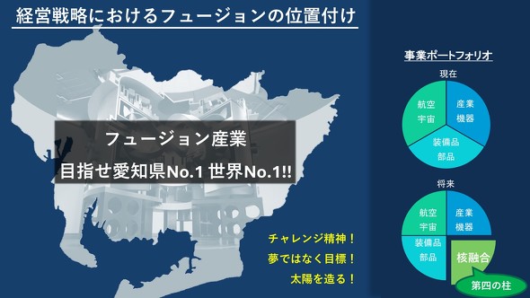 �H�P���^�H�Ƃ̌o�c�헪�ɂ�����j�Z���Y�ƌ������i���Ƃ̈ʒu�t��