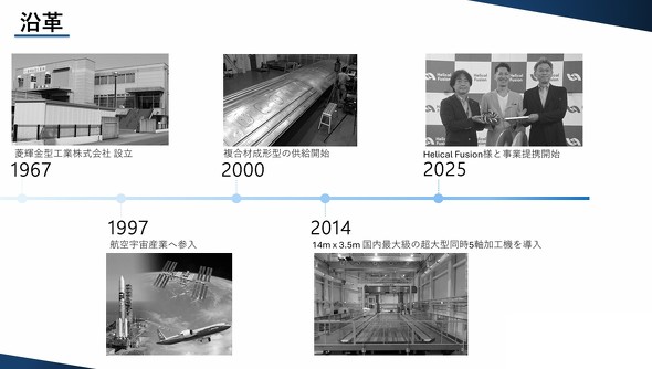 �H�P���^�H�Ƃ̉��v