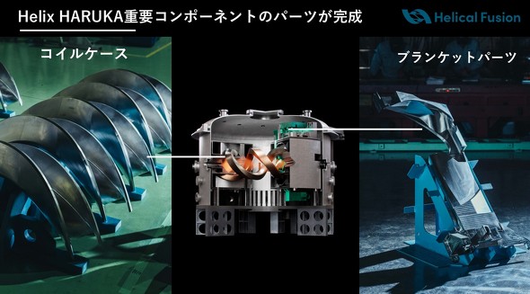 �uHelix HARUKA�v�̏d�v�R���|�[�l���g�̃p�[�c������