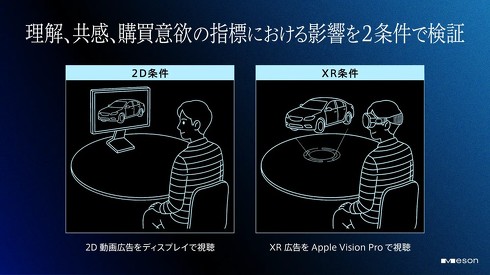 ���؎����̕]���w�W