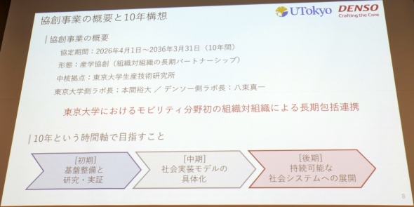 ���n���Ƃ̊T�v��10�N�\�z