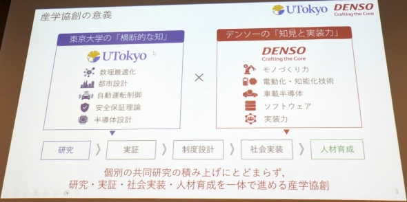 �Y�w���n����̈Ӌ`