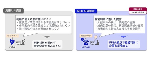 �L���v�V����