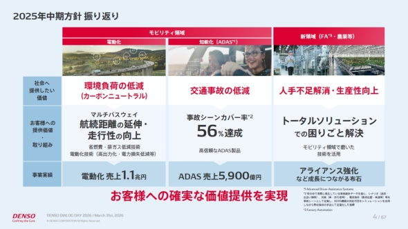 �u2025�N�������j�v�̐���